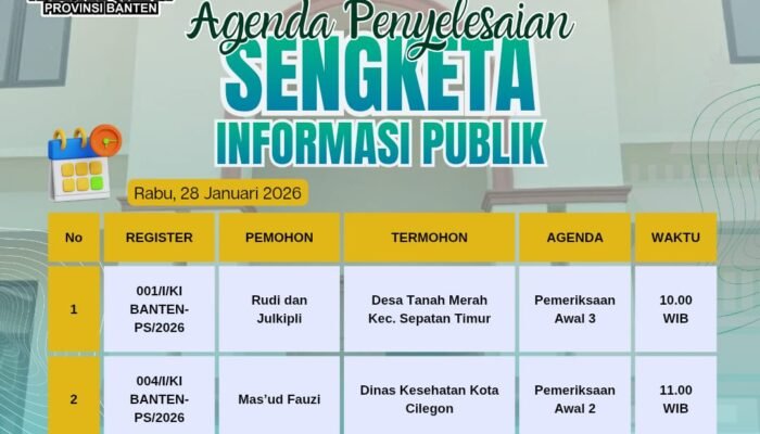 Termohon Mangkir Sidang KI, Permohonan Informasi Publik Berpotensi Dikabulkan Penuh