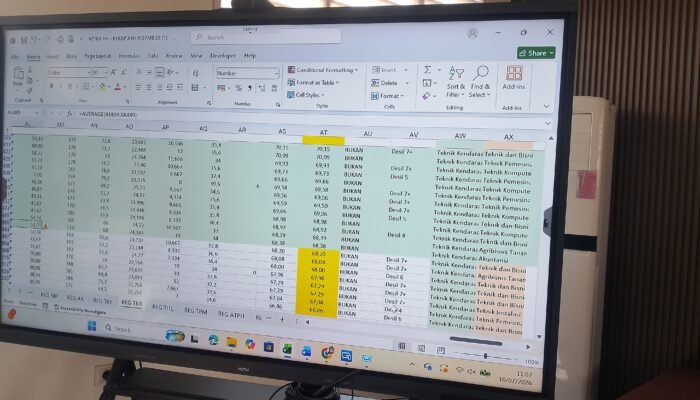 SMKN 2 Kabupaten Tangerang Klarifikasi Nilai SPMB, Aktivis Soroti Dugaan Kejanggalan Konversi Nilai