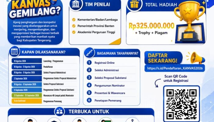 Canvas Gemilang 2026 Dapat Respon Positif dari Masyarakat, Wadah Anak Muda Tuangkan Gagasan