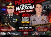 403 Kasus Narkoba Dibongkar, Polresta Deli Serdang Tegaskan Tak Ada Ampun bagi Pengedar